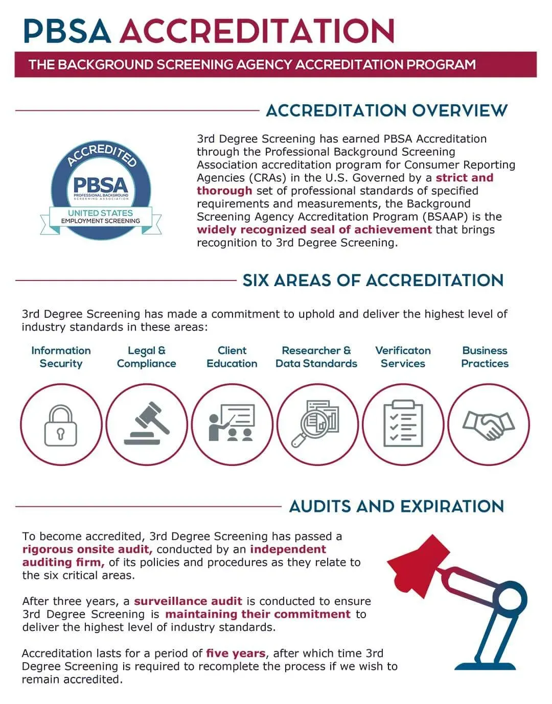 PBSA BSOAP accreditation flyer