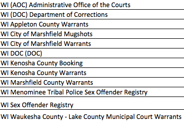 Wisconsin and the National Criminal Database Search